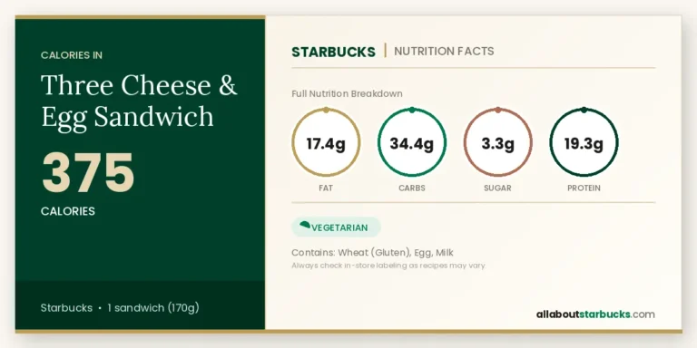 Three cheese & egg sandwich nutrition facts and calories