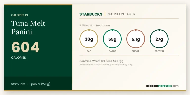 Calories In Starbucks Tuna Melt Panini 3 Starbucks tuna melt panini nutrition facts and calories