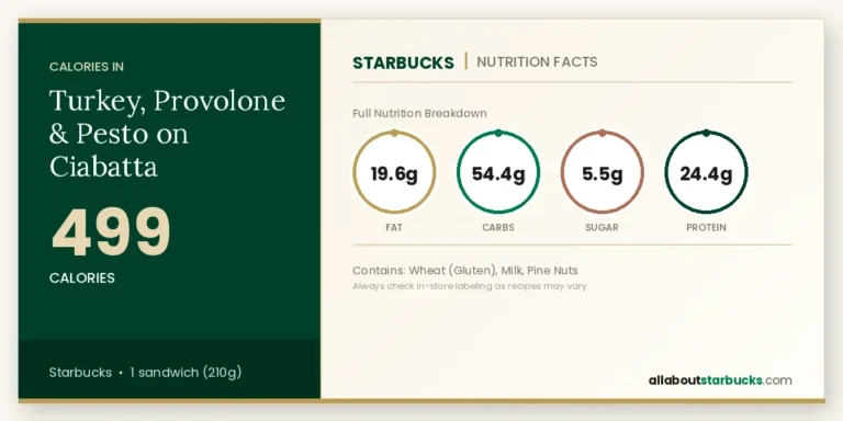 Turkey, provolone & pesto on ciabatta nutrition facts and calories