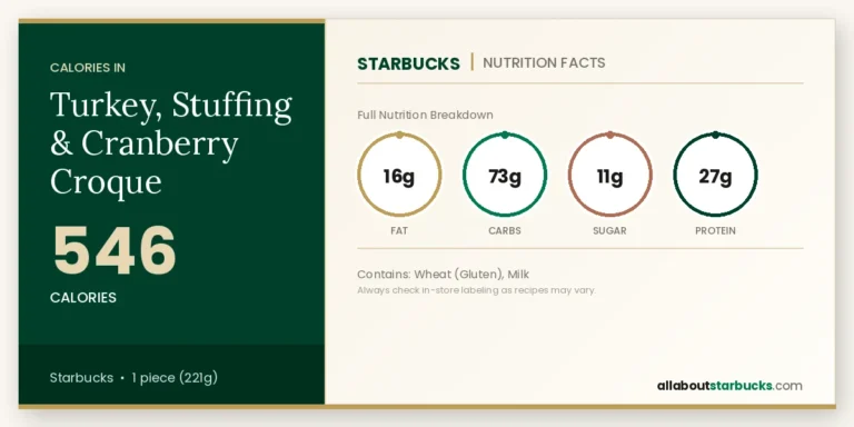 Calories In Starbucks Turkey, Stuffing &Amp; Cranberry Croque 4 Starbucks turkey, stuffing & cranberry croque nutrition facts calories, fat, carbs, sugar, and protein