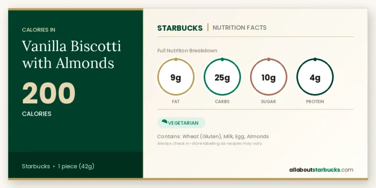 Starbucks vanilla biscotti with almonds nutrition facts  calories, fat, carbs, sugar, and protein