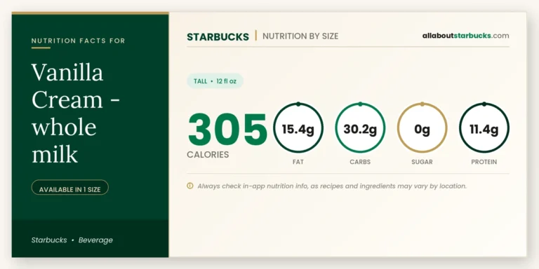 Calories in starbucks vanilla cream whole milk nutrition facts