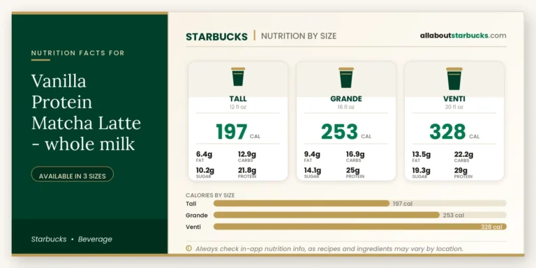 Calories in starbucks vanilla protein matcha latte whole milk