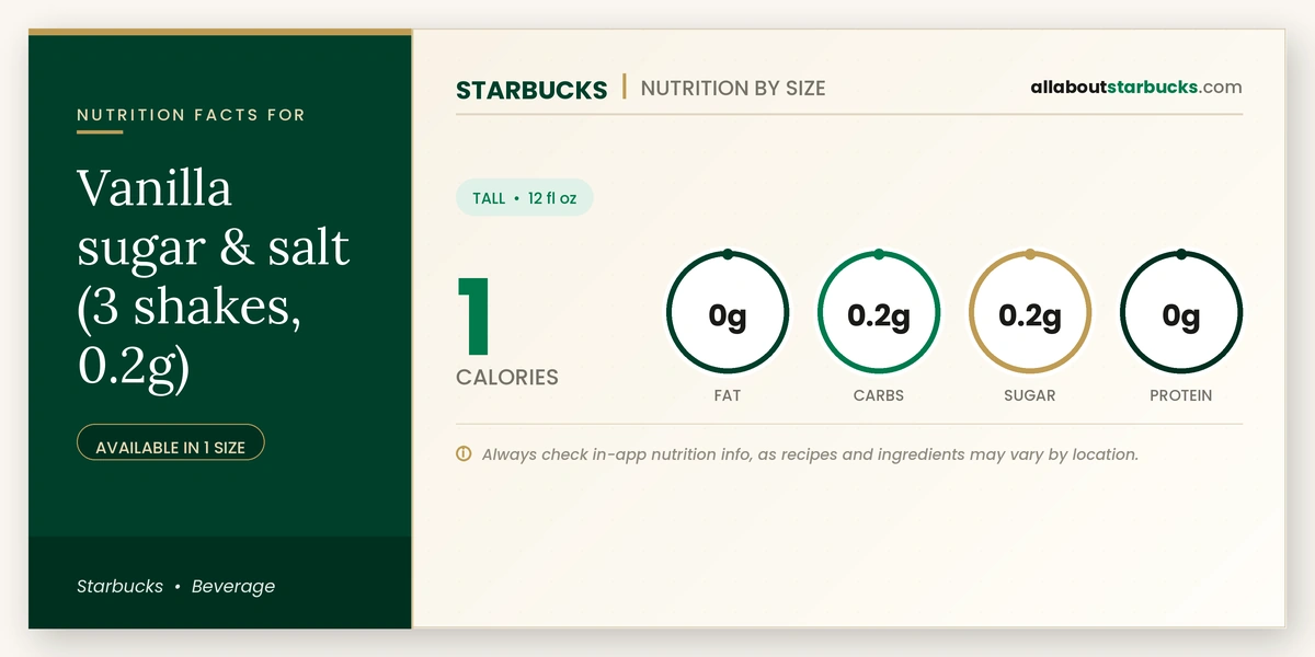 Calories in Starbucks Vanilla Sugar Salt nutrition facts