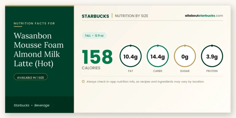 Starbucks wasanbon mousse foam almond milk latte hot nutrition facts and calories