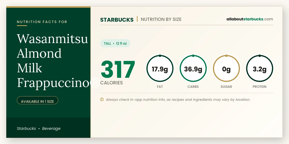 Starbucks Wasanmitsu Almond Milk Frappuccino nutrition facts and calories
