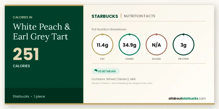 Starbucks white peach & earl grey tart nutrition facts and calories
