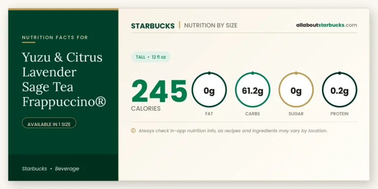 Calories in starbucks yuzu citrus lavender sage tea frappuccino nutrition facts
