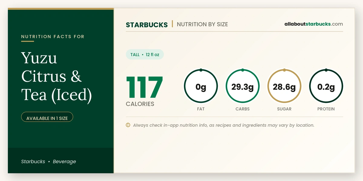 Calories in Starbucks Yuzu Citrus Tea Iced nutrition facts